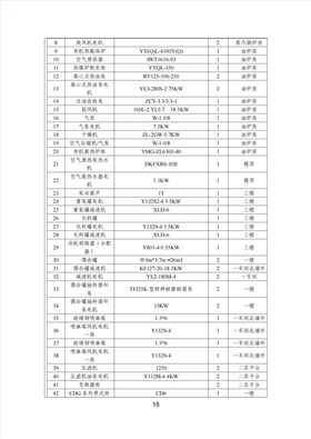 宇虹顏料股份有限公司溫室氣體排放報告(1)_16