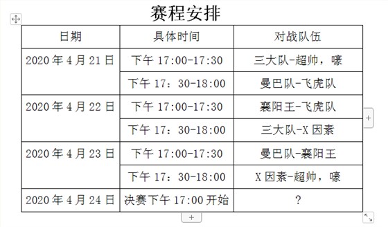 青春盡情釋放，熱血不可阻“籃”，宇虹顏料籃球賽正式開(kāi)賽啦！