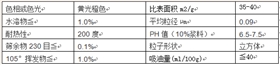 永固桔黃G顏料橙13特性 永固桔黃G顏料橙13特性