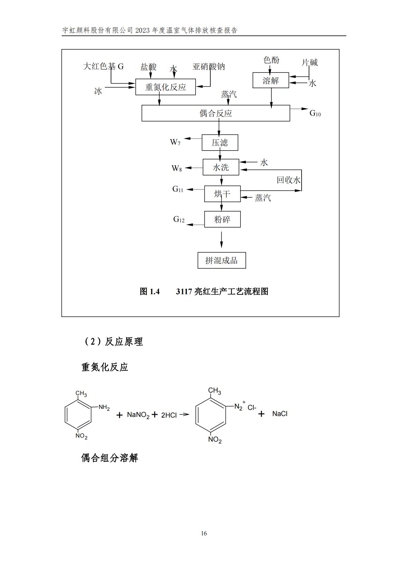 宇虹顏料股份有限公司的核查報(bào)告(1)_19