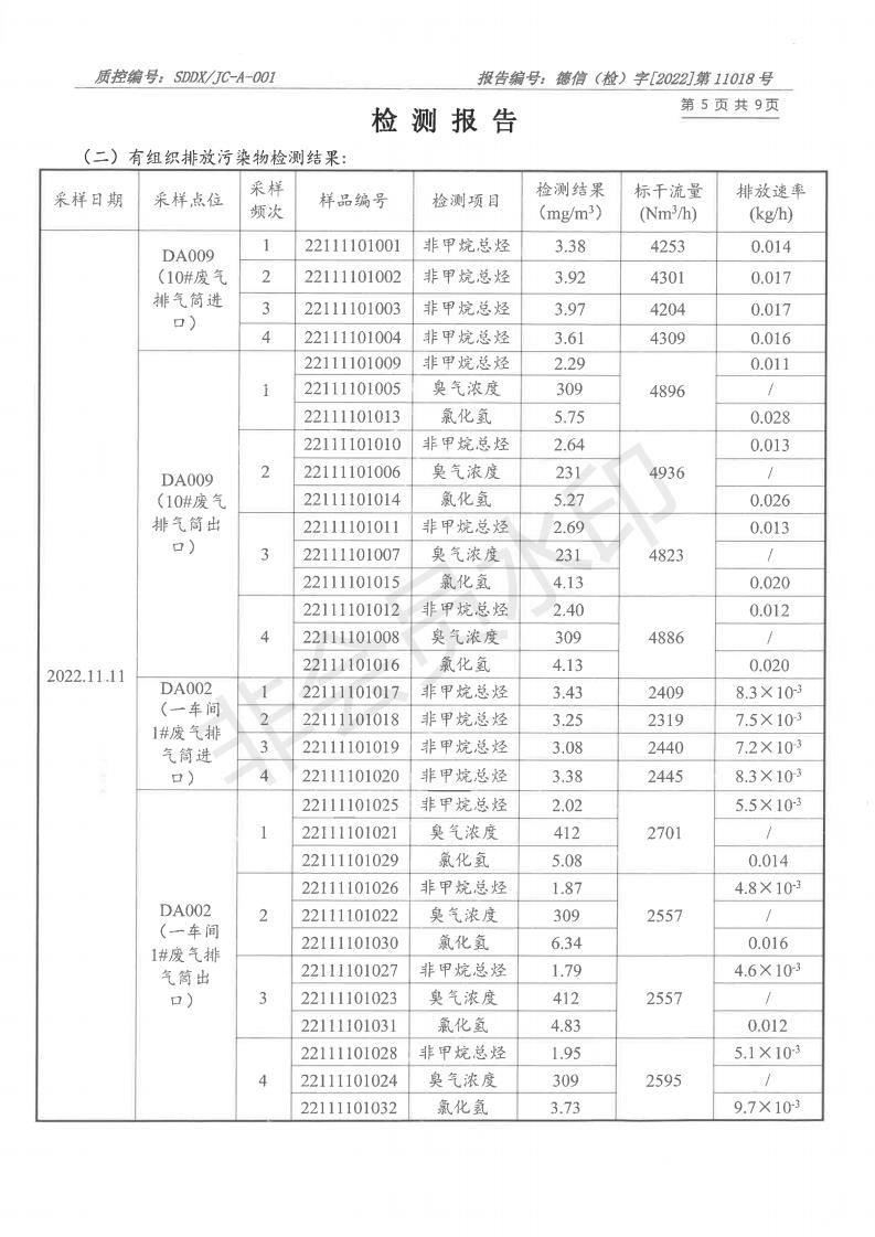 2211018宇虹-報(bào)告_05